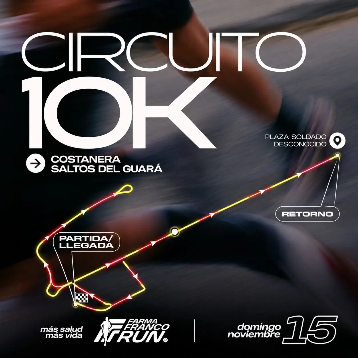 Mapa del circuito - 10 KM